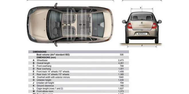 2012 Renault  Symbol - 16 Resim Galerisi